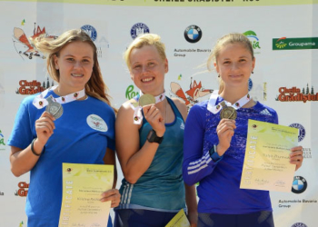 чемпіонаті світу