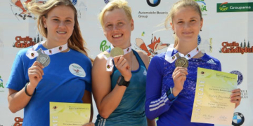 чемпіонаті світу