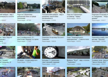 Тернопіль, як на долоні, де б ви не були!