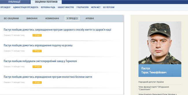 Наобіцяв – не виконав. І знову на вибори
