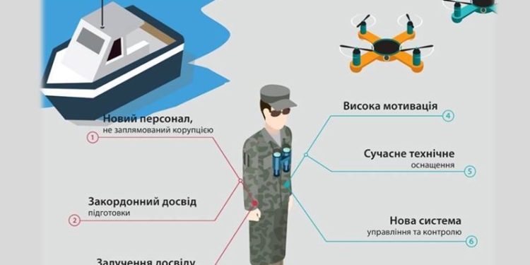 В Україні буде рибний патруль