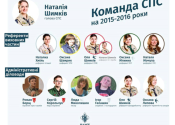 Наталія Шимків вдруге очолила станицю Тернопіль