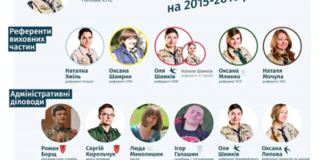 Наталія Шимків вдруге очолила станицю Тернопіль