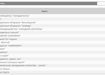 П’ятнадцять претендентів на одне місце