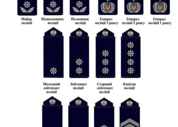 Новим поліцейським нові погони: квіти замість радянських «зірок»