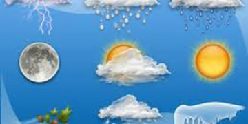 Якою буде погода на вихідних?