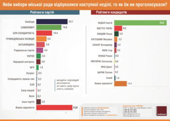 Сергій Надал має найкращі шанси перемогти вже у першому турі!
