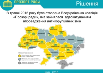 «Прозора» міська рада Тернополя