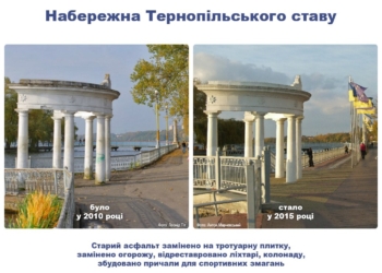 Що змінилося у центральній частині Тернополя протягом останніх років? (ФОТО)