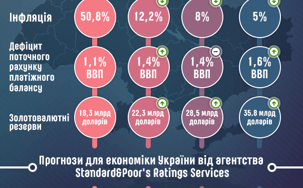 15 тисяч дітей Тернопільщини вже щепили від небезпечної хвороби