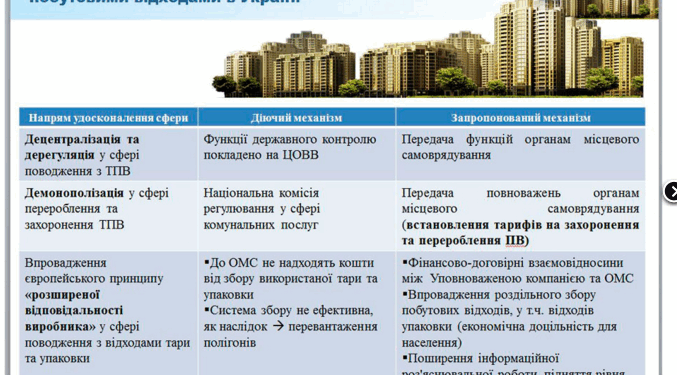 Мінрегіон представив «дорожню карту» вдосконалення поводження з відходами в Україні