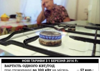 Про чергове підвищення комунальних тарифів