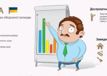 Хто такий староста і що він може зробити у селі на Тернопільщині?
