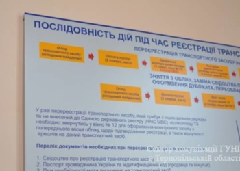 Тернопільським водіям полегшили життя