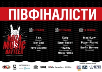 На що у Тернополі чекали два місяці?