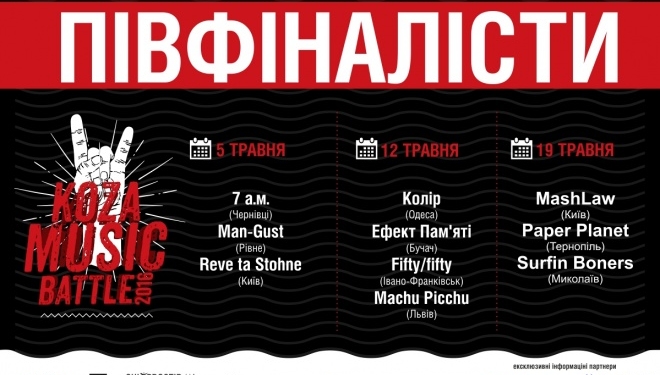 На що у Тернополі чекали два місяці?