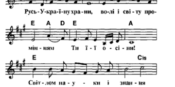 Під час Хресної ходи у Тернополі буде несподіванка