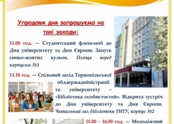 У небо Тернополя завтра запустять сотні синьо-жовтих кульок