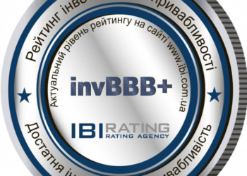 Відоме рейтингове агентство оцінило Тернопіль