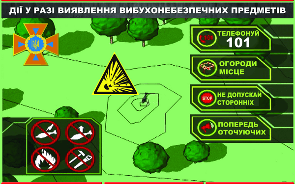 Тернополяни можуть знайти щось небезпечне