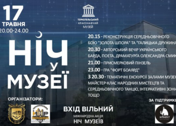 Тернополянам сьогодні влаштують “Форт Боаярд”