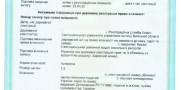 Це варто знати усім жителям Тернополя, які мають квартиру чи будинок