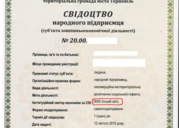 Сумнозвісна “Територіальна громада м. Тернополя” видавала дозволи на підприємництво в “іншому світі”
