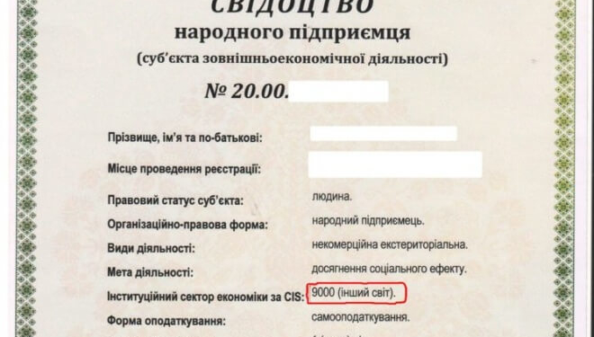Сумнозвісна “Територіальна громада м. Тернополя” видавала дозволи на підприємництво в “іншому світі”
