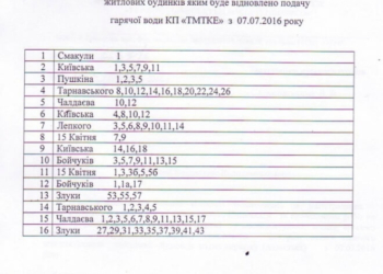 Ще тиждень жителям цих будинків Тернополя доведеться потерпіти