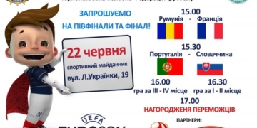 Сьогодні у Тернополі будуть футбольні “баталії”