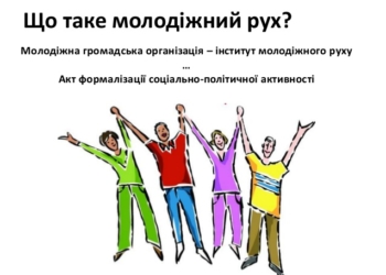 Сьогодні тернопільська молодь дізнається багато цікавого про нові можливості