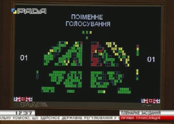 Верховна рада прийняла закон, на який Україна чекала 25 років
