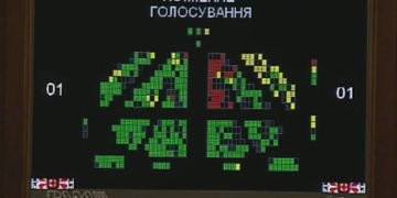 Верховна рада прийняла закон, на який Україна чекала 25 років