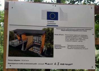 Ви тільки подивіться, яка у Тернополі з’явиться крута інноваційна новинка