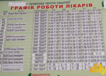 Графік роботи лікарів в Тернопільській міській дитячій поліклініці