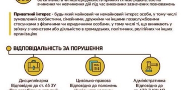 Столичний консультант приїде спеціально до Тернополя, щоб дещо розтовкмачити місцевим депутатам