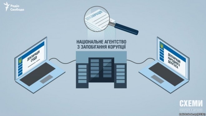 Гидко, що вони так швидко освоїлася у болоті, – тернополянка різко висловилася про депутатів