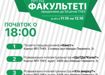 Тернопільські студенти проведуть “Ніч на факультеті”
