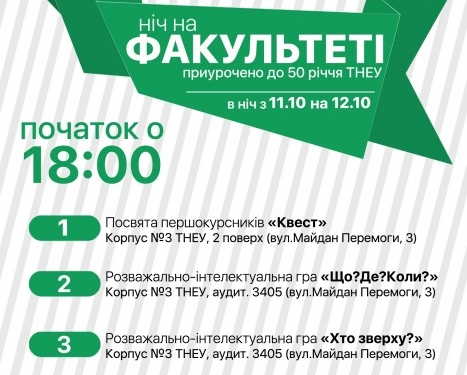 Тернопільські студенти проведуть “Ніч на факультеті”