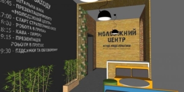 Архітектори тернопільської “Циганки” придумали новий проект (фото)