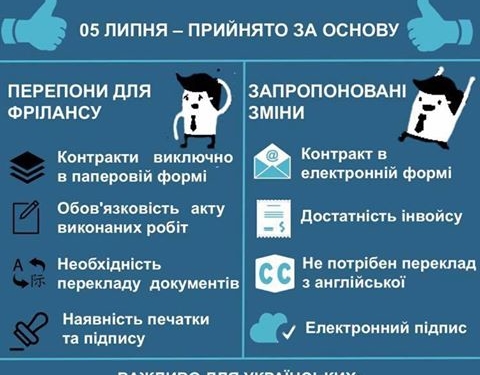 Геть паперову тяганину: народні обранці спростили життя ITшникам