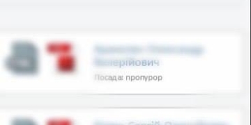 Соцмережі сміються з нової посади в Україні – “пропурора”