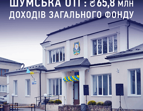 Український прем’єр знову похвалився Тернопільщиною