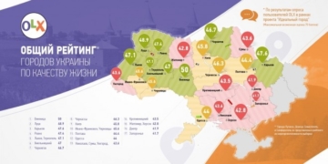 Можна гордитися: Тернопіль знову увійшов у топ-кращих міст