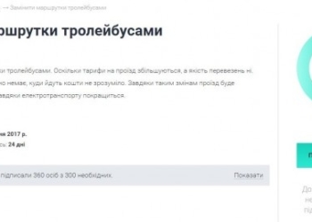 Тернополяни назбирали необхідні голоси під петицією про повну заміну маршруток