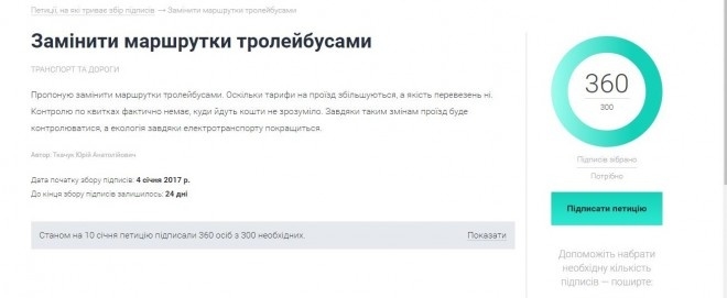 Тернополяни назбирали необхідні голоси під петицією про повну заміну маршруток