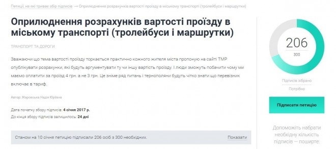Понад 200 тернополян хочуть знати, чому тариф на проїзд у маршрутках 4 гривні