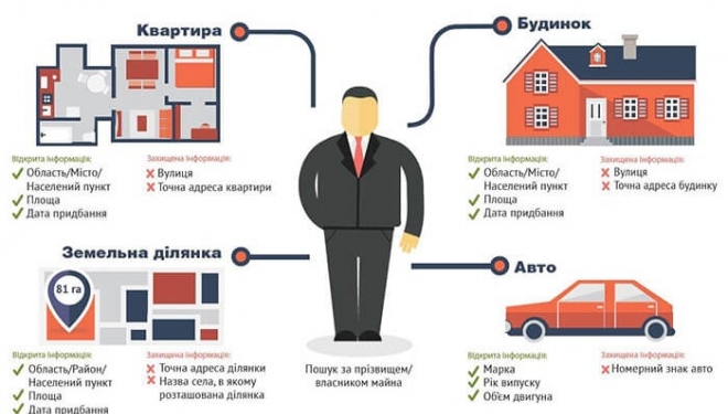 “Magnetic One” займеться тернопільським комунальним майном