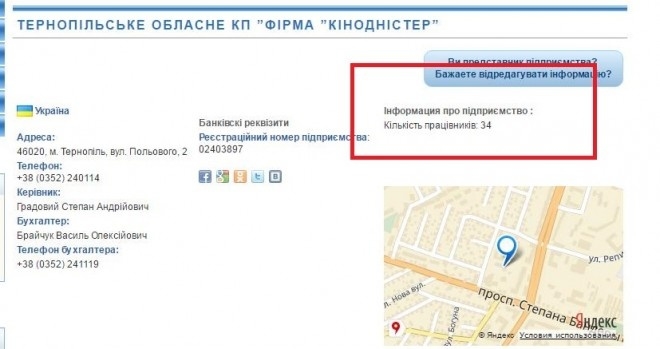 Як вже 14 років працює “міфічне” комунальне підприємство з десятками працівників