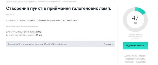 Тернополяни хочуть, щоб у місті з’явилися пункти прийому галогенних ламп